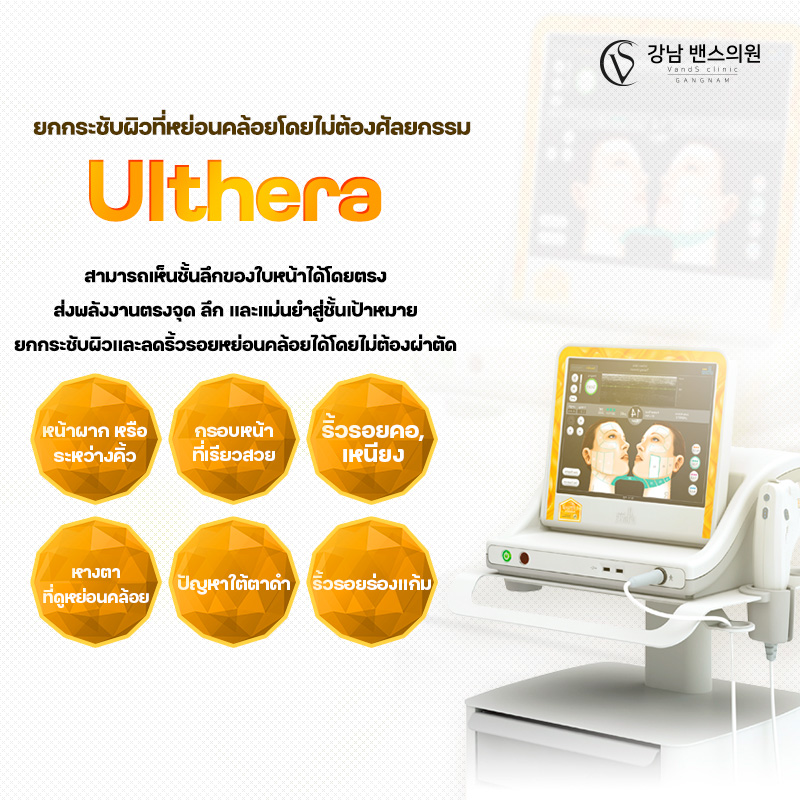 Ultherapy Prime - สาขาอีแทวอน