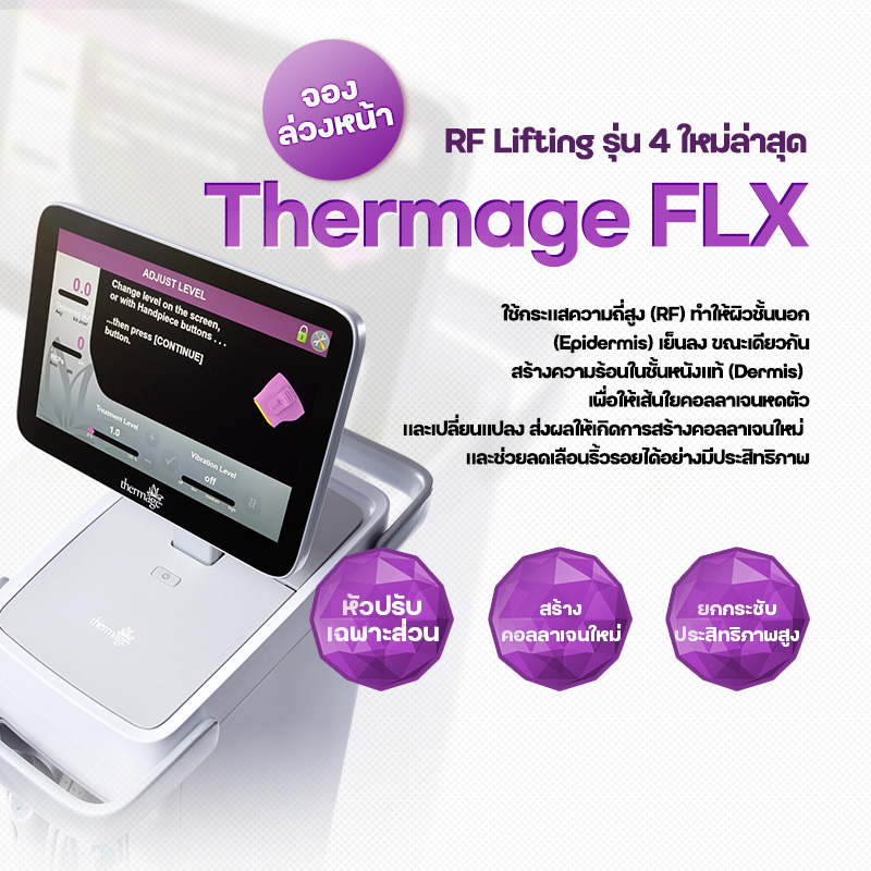 Thermage FLX - สาขาอีแทวอน