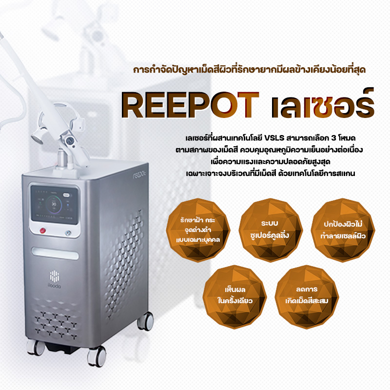Reepot Laser - สาขาอีแทวอน