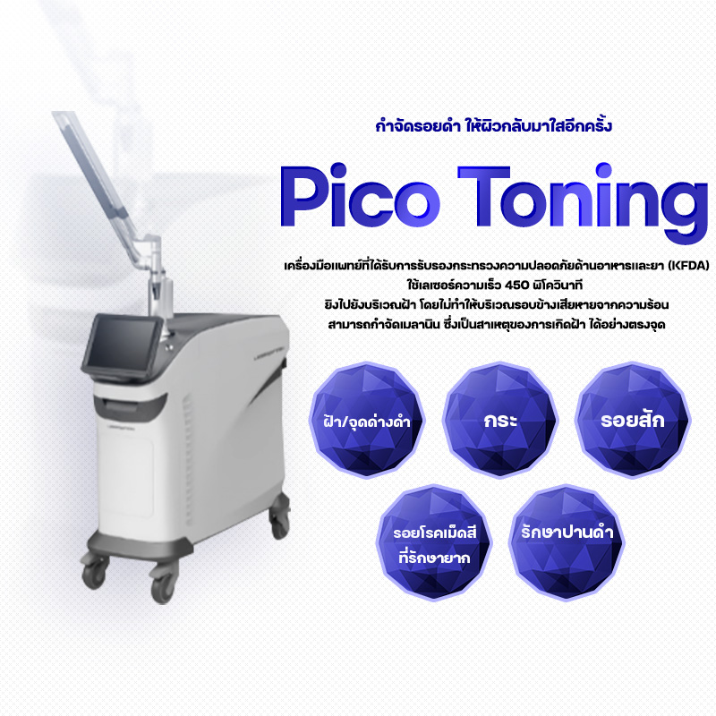 PICO TONING - สาขาอีแทวอน