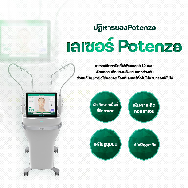 POTENZA - สาขาอีแทวอน