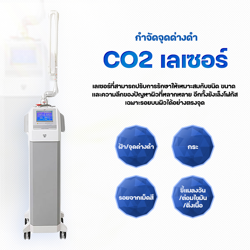 CO2 - สาขาอีแทวอน