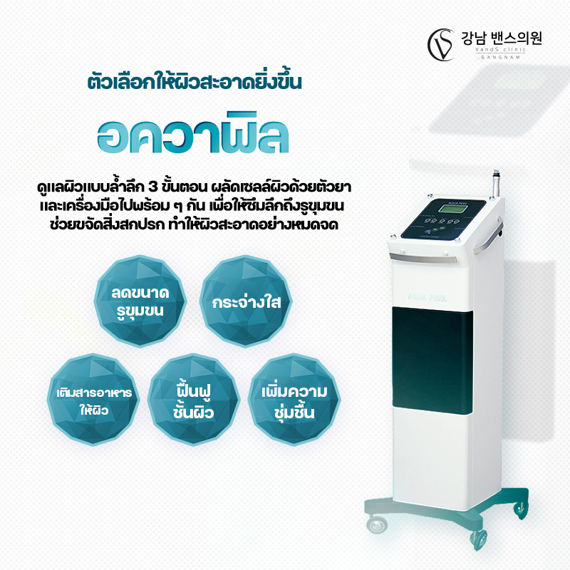 AQUA PEEL - สาขาอีแทวอน
