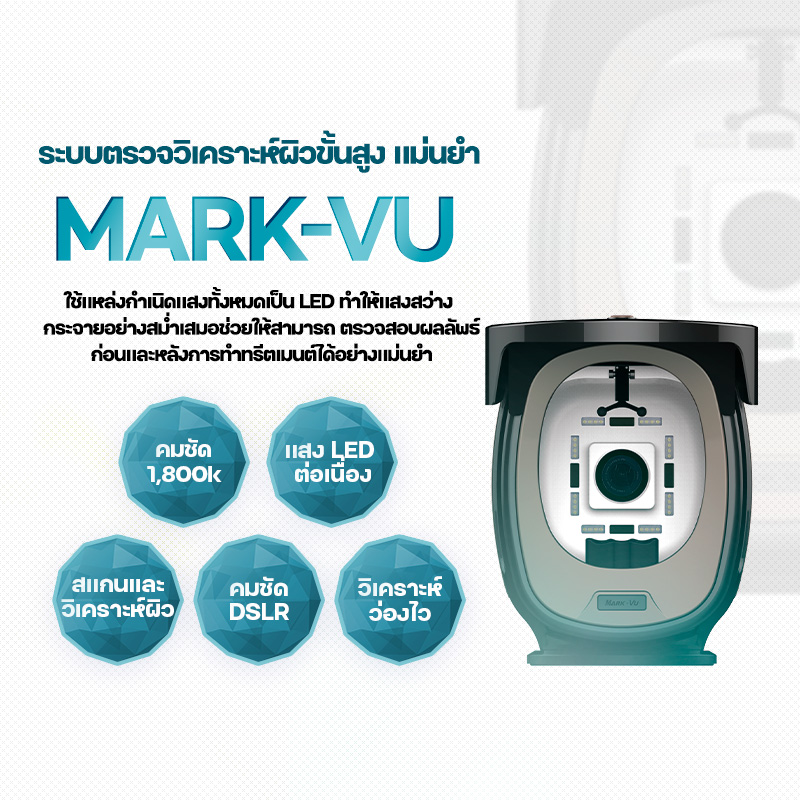 MARK-VU - สาขาอีแทวอน
